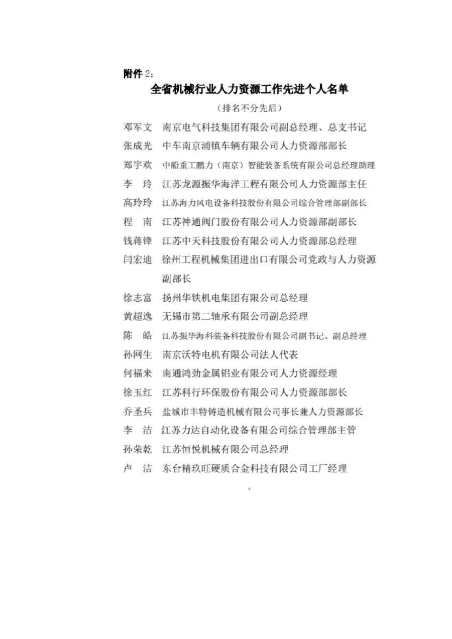 關于表彰全省機械行業人力資源工作先進單位和先進個人的決定 第4張